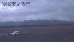 Panorama Výsokých Tater