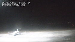 Panorama Výsokých Tater