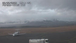 Panorama Výsokých Tater