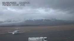 Panorama Výsokých Tater