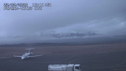 Panorama Výsokých Tater