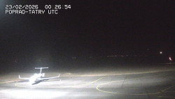 Panorama Výsokých Tater