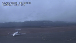 Panorama Výsokých Tater