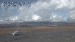 Panorama Výsokých Tater