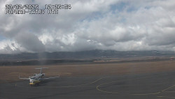 Panorama Výsokých Tater