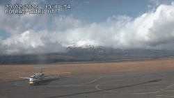 Panorama Výsokých Tater