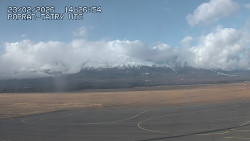 Panorama Výsokých Tater