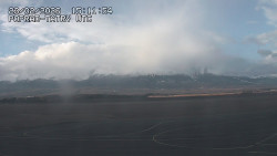 Panorama Výsokých Tater