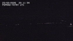 Panorama Výsokých Tater