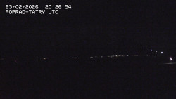 Panorama Výsokých Tater