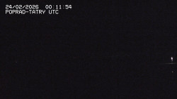 Panorama Výsokých Tater