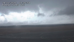 Panorama Výsokých Tater