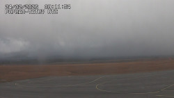 Panorama Výsokých Tater