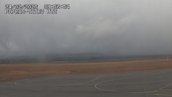 Panorama Výsokých Tater