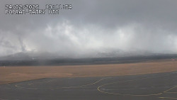 Panorama Výsokých Tater