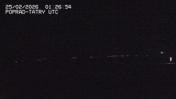 Panorama Výsokých Tater