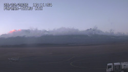 Panorama Výsokých Tater