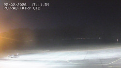 Panorama Výsokých Tater