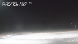 Panorama Výsokých Tater