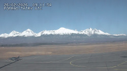 Panorama Výsokých Tater