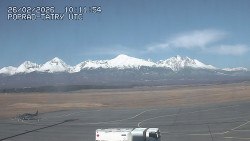 Panorama Výsokých Tater