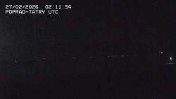 Panorama Výsokých Tater