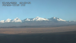 Panorama Výsokých Tater