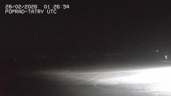 Panorama Výsokých Tater