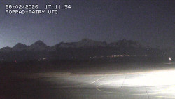 Panorama Výsokých Tater