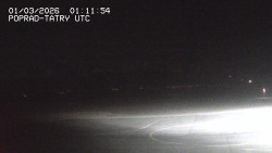 Panorama Výsokých Tater