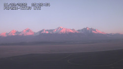 Panorama Výsokých Tater