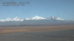 Panorama Výsokých Tater