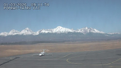 Panorama Výsokých Tater