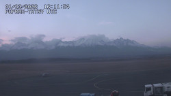 Panorama Výsokých Tater