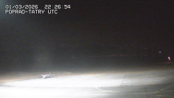 Panorama Výsokých Tater