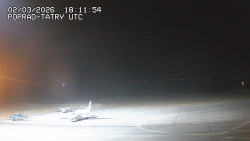 Panorama Výsokých Tater