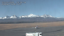 Panorama Výsokých Tater