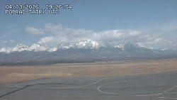 Panorama Výsokých Tater