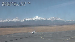 Panorama Výsokých Tater