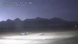 Panorama Výsokých Tater