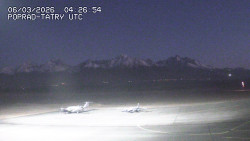 Panorama Výsokých Tater