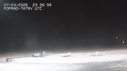 Panorama Výsokých Tater