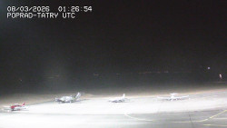 Panorama Výsokých Tater