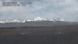 Panorama Výsokých Tater