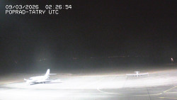 Panorama Výsokých Tater