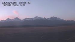 Panorama Výsokých Tater