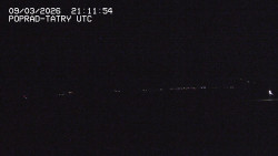 Panorama Výsokých Tater