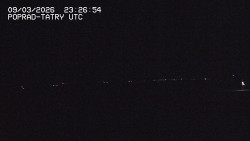 Panorama Výsokých Tater