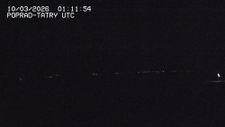 Panorama Výsokých Tater