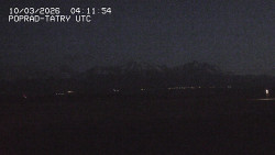 Panorama Výsokých Tater